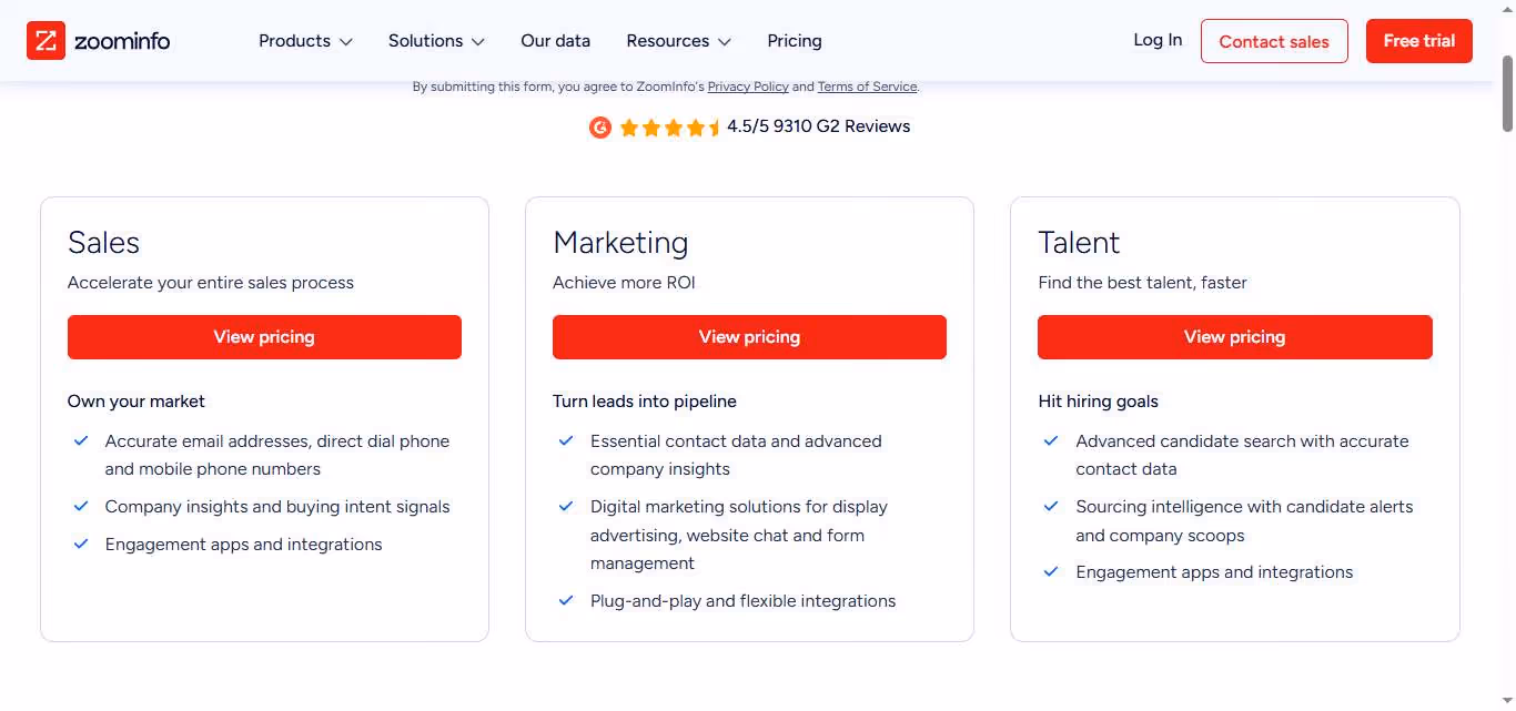 zoominfo pricing