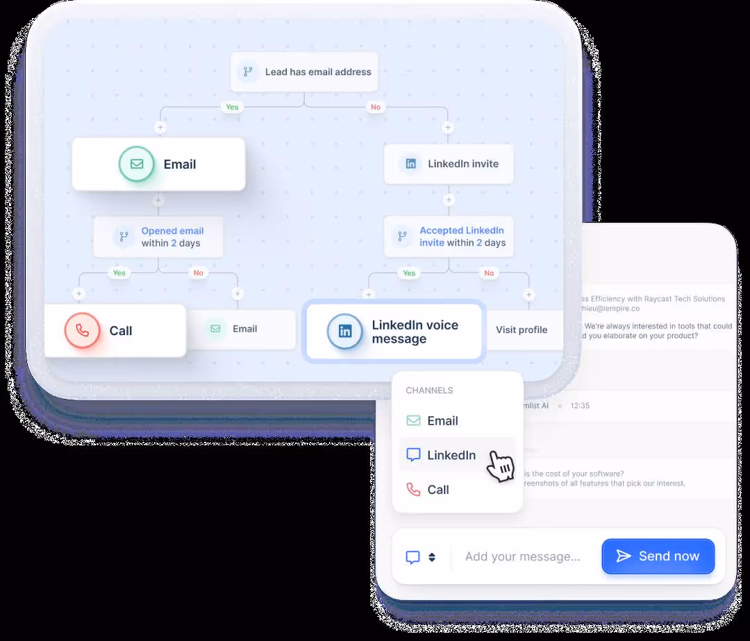 Lemlist multi-channel outreach flowchart with email, LinkedIn, and call options.