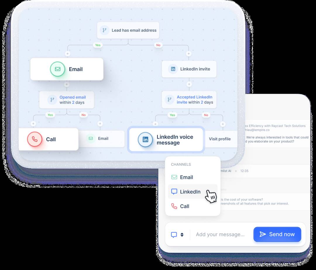 Lemlist multi-channel outreach flowchart with email, LinkedIn, and call options.