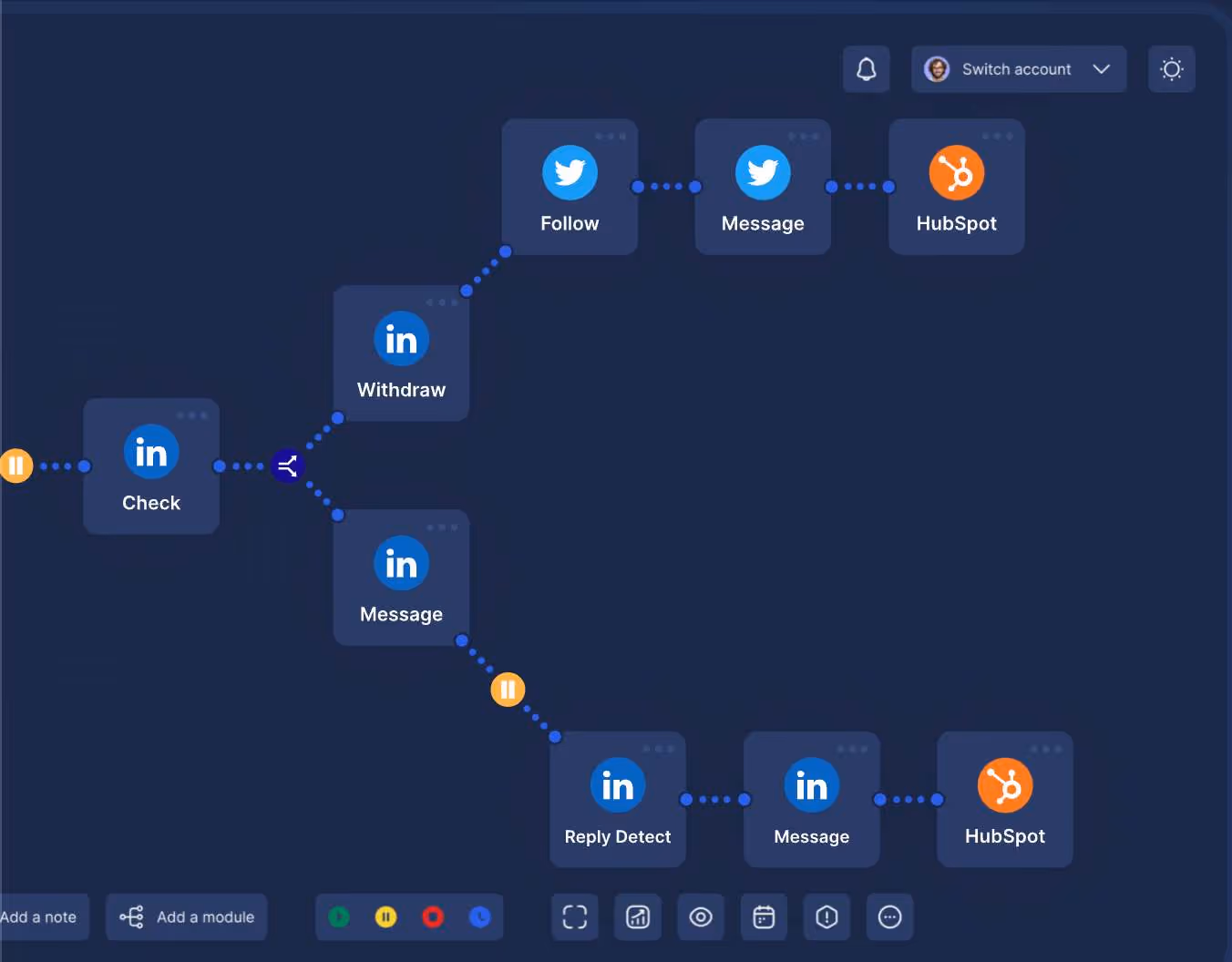 Automation sequence of TexAu