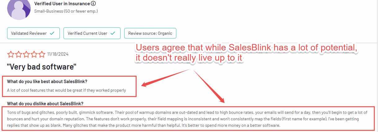 SalesBlink G2 review