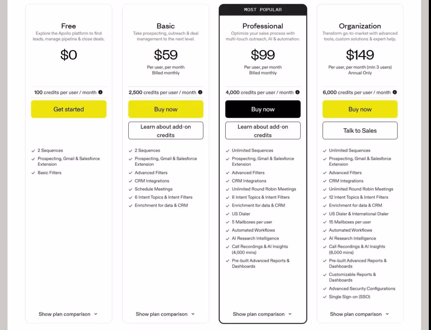 Apollo.io pricing