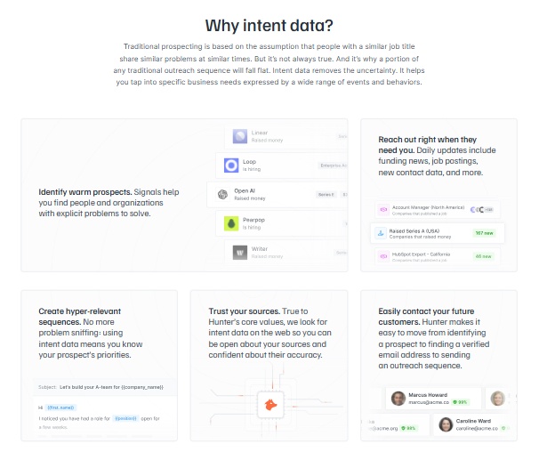Hunter.io intent data page with headline "Why intent data?"