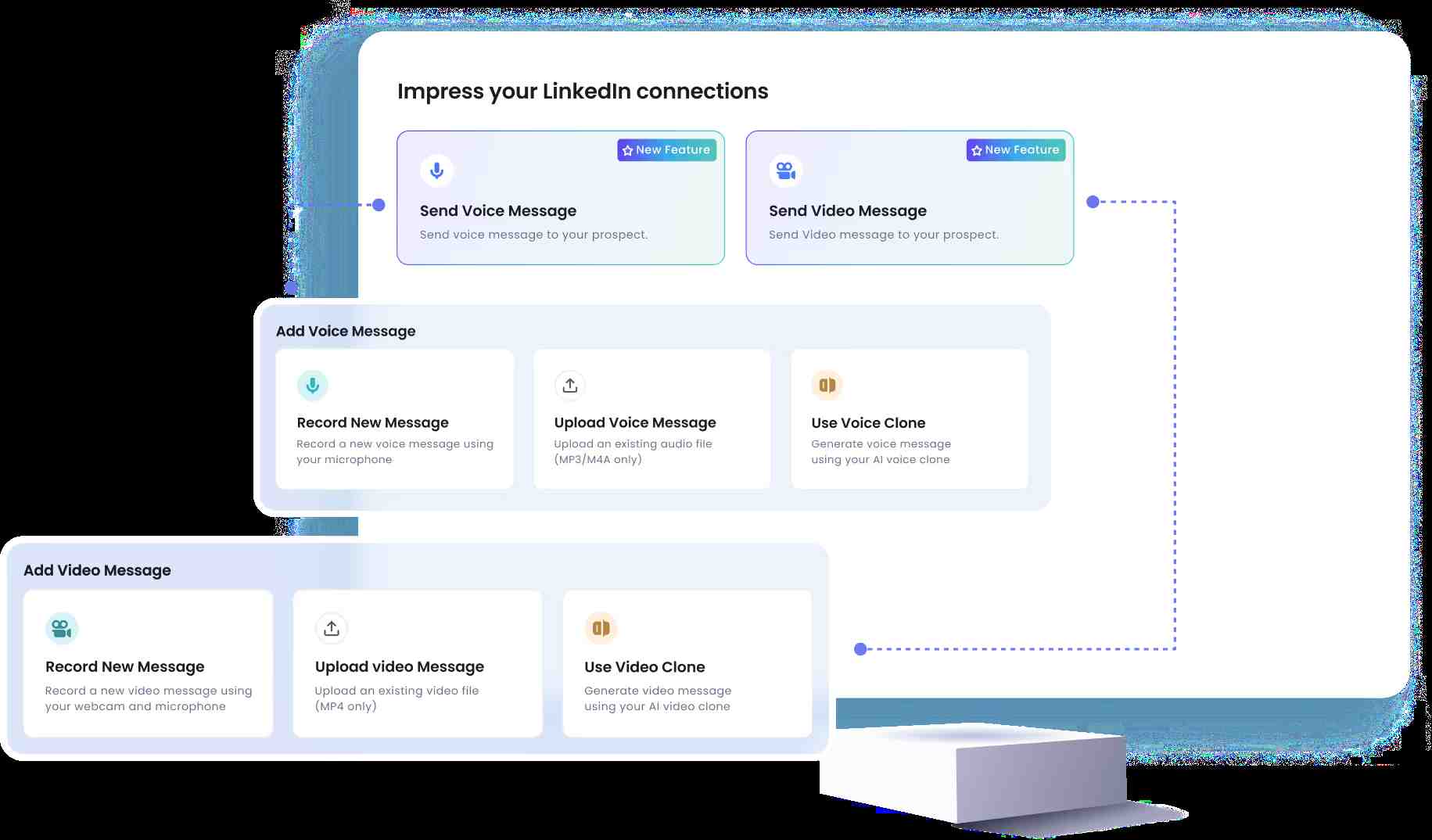  Sales Robot interface showcasing options to impress LinkedIn connections by sending voice or video messages, with sub-options for recording new messages, uploading existing audio/video files, or using AI voice clones. —