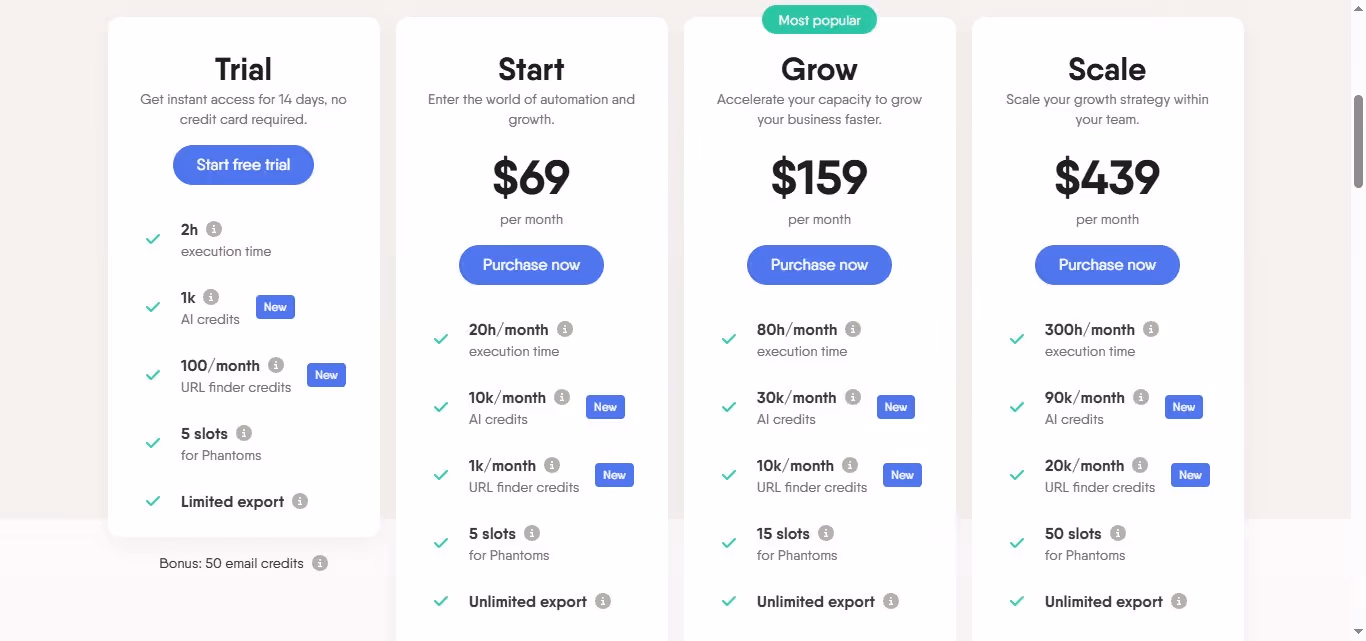 phantombuster pricing