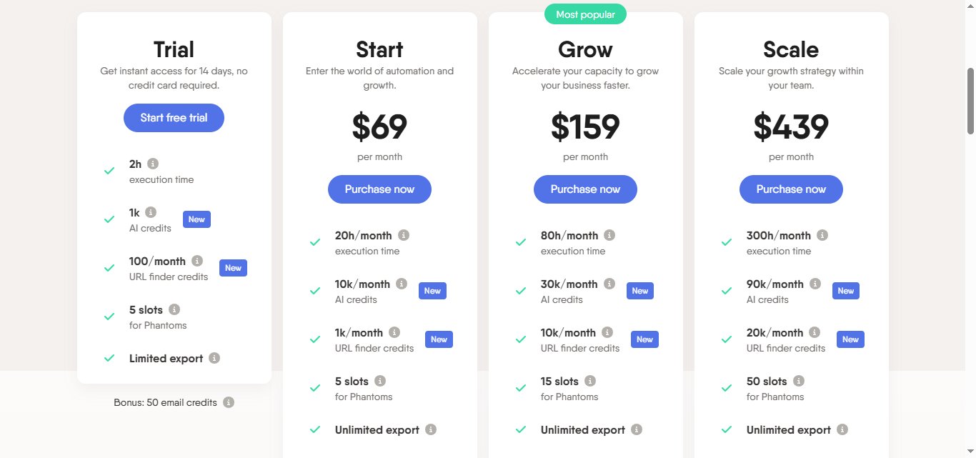 phantombuster pricing