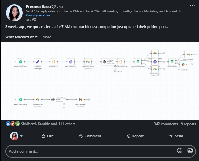 A detailed workflow automation diagram.