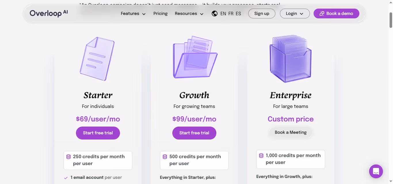 overloop pricing