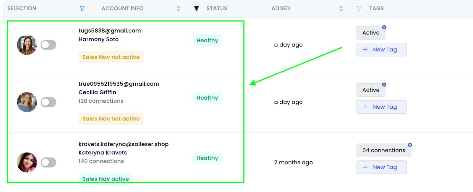 Sales team management feature