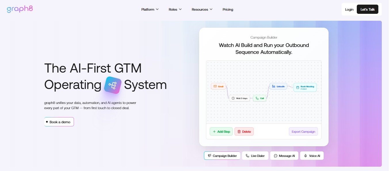 Screenshot of the graph8 website homepage, showcasing "The AI-First GTM Operating System" with a campaign builder interface