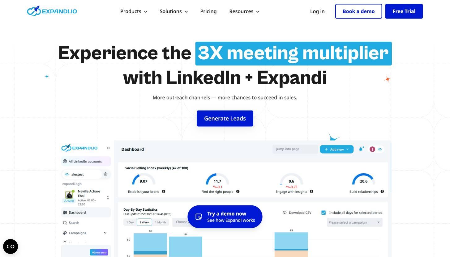 Expandi.io dashboard displaying a social selling index and day-by-day statistics.