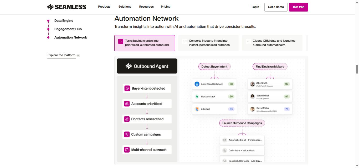 seamless.ai message personalization