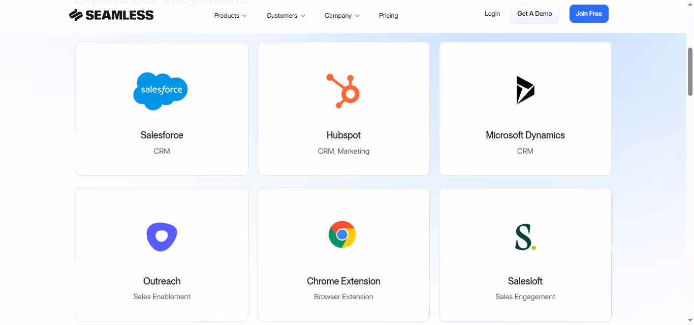 seamless ai integrations