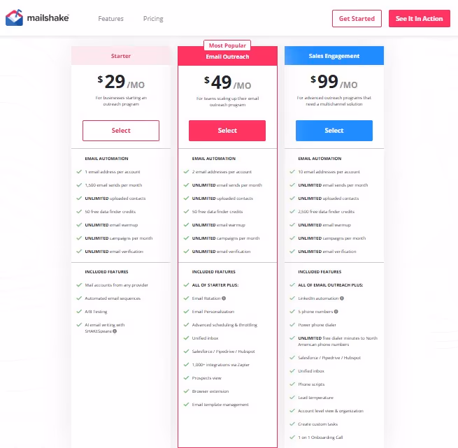 mailshake pricing