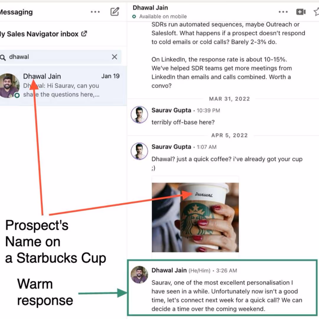 A hyper-personalized message created by Salesrobot AI.