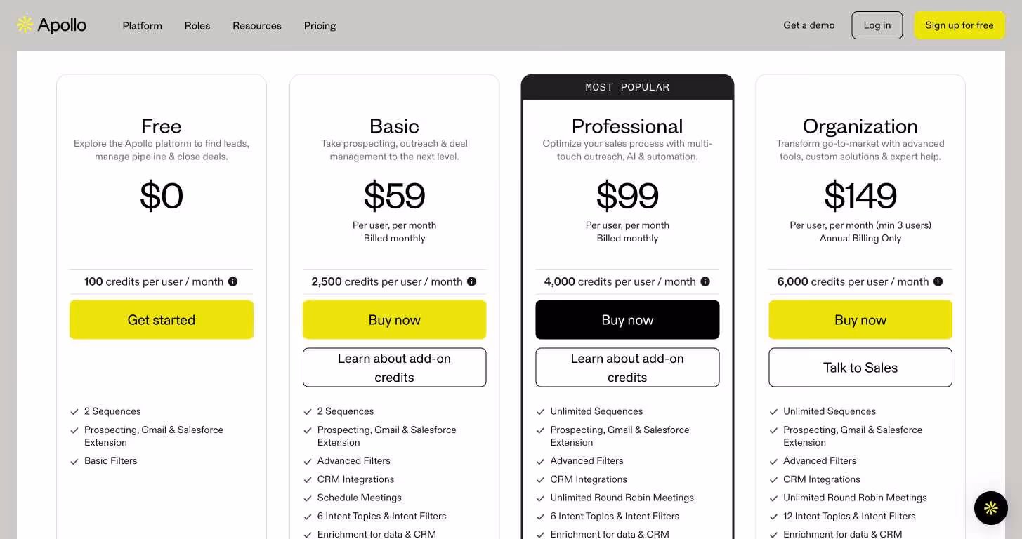 Apollo pricing plans