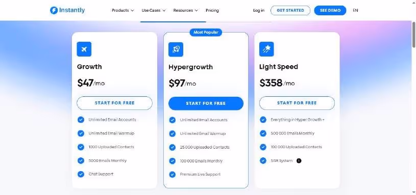 Pricing plans for Instantly.ai, including Growth, Hypergrowth, and Light Speed tiers