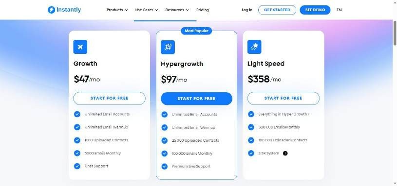 Pricing plans for Instantly.ai, including Growth, Hypergrowth, and Light Speed tiers