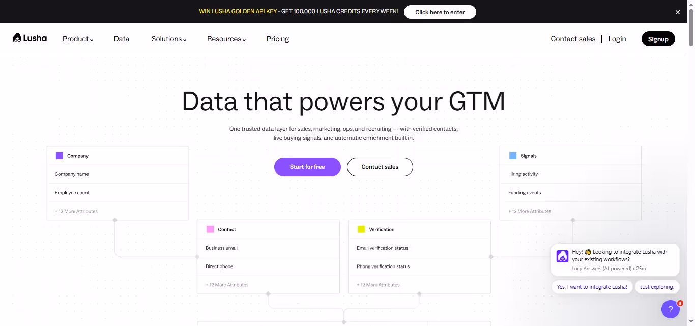 A screenshot of the Lusha website illustrating the data enrichment process for GTM strategies.