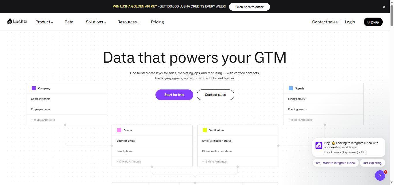 Lusha platform data attributes.
