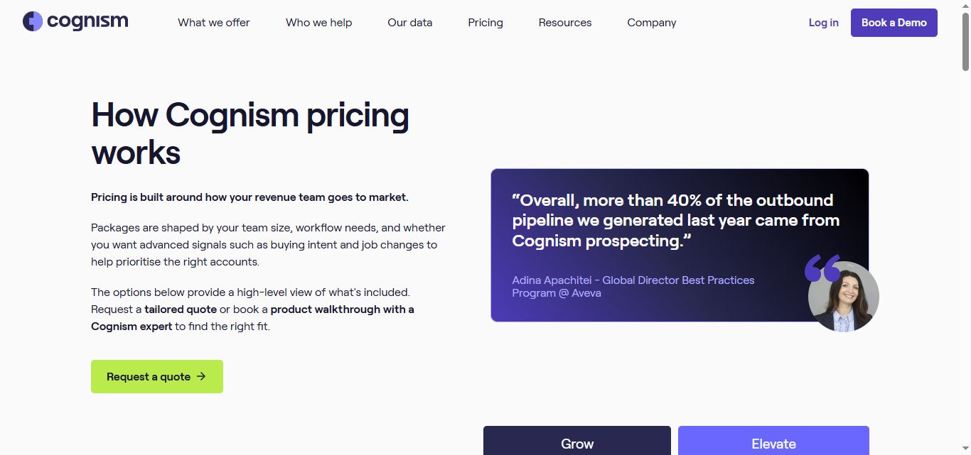 Cognism pricing page explaining how it works.