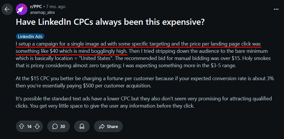 Reddit post about expensive LinkedIn CPCs.