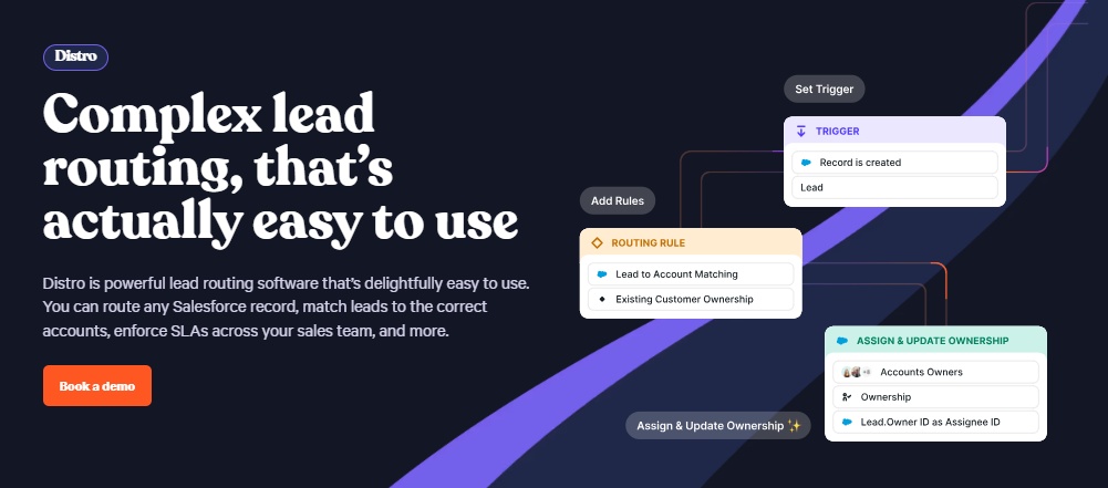 Distro software simplifies complex lead routing, allowing users to match leads to the correct accounts and enforce SLAs