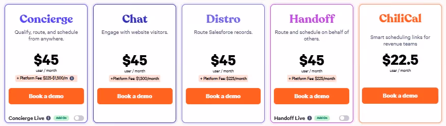 Pricing plans for Concierge, Chat, Distro, Handoff, and ChiliCal, each costing $45 per user per month with an additional platform fee
