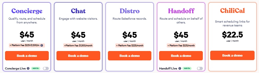 Pricing plans for Concierge, Chat, Distro, Handoff, and ChiliCal, each costing $45 per user per month with an additional platform fee