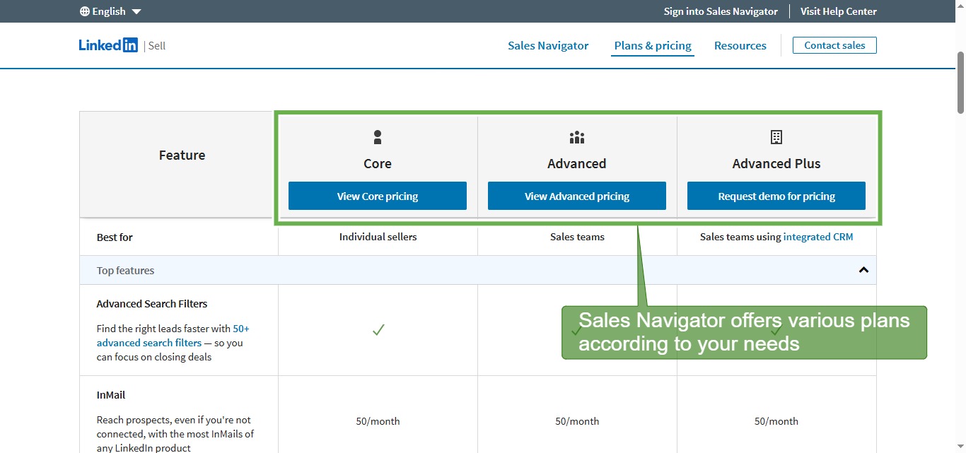 Sales navigator plans