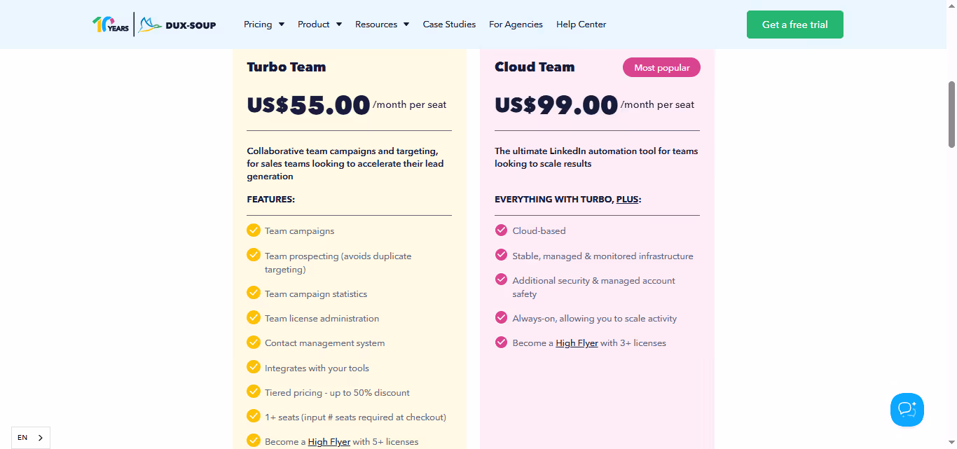 pricing