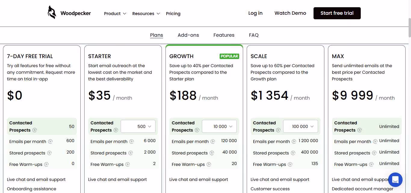 Woodpecker pricing plans.