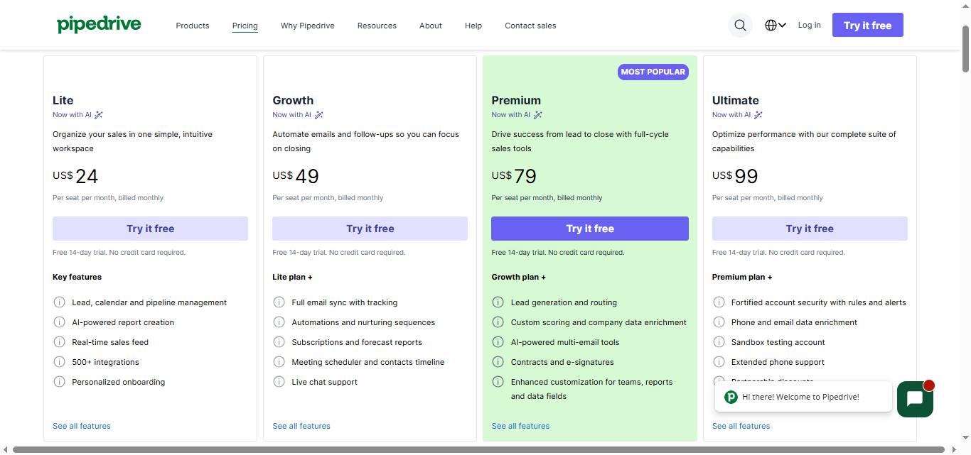 Pipedrive pricing page showing Lite, Growth, Premium, and Ultimate plans with their features and prices