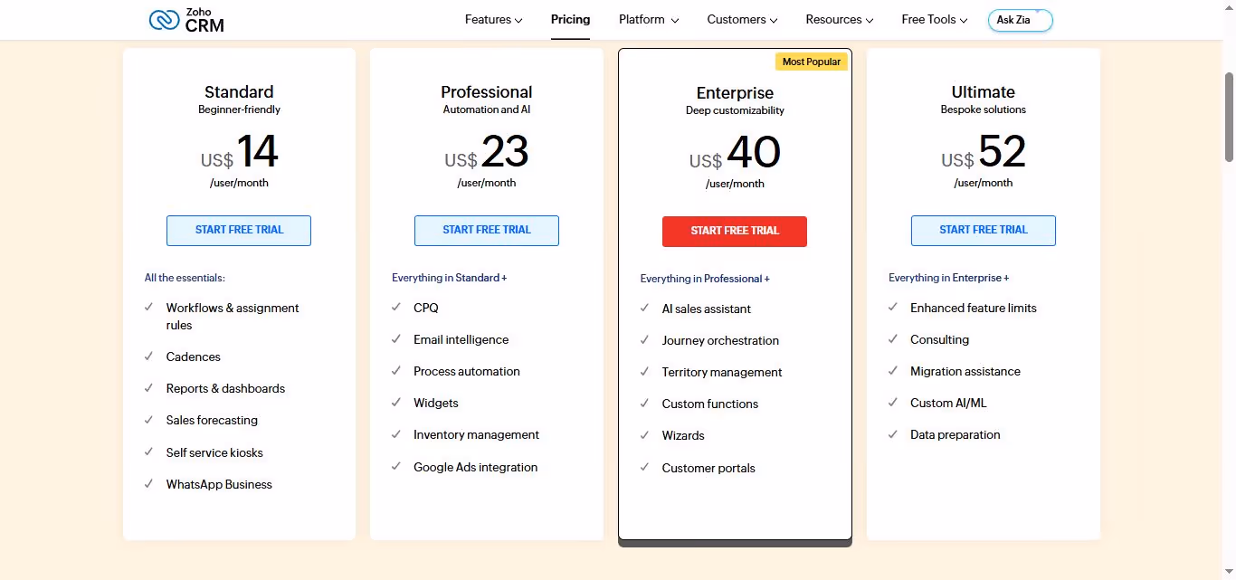Zoho CRM pricing page showing Standard, Professional, Enterprise, and Ultimate plans with their features and prices. 