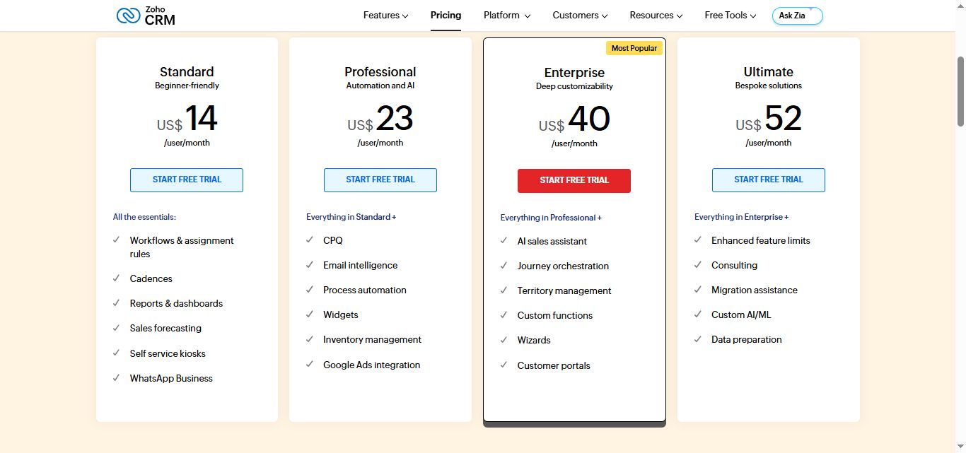 Zoho CRM pricing page showing Standard, Professional, Enterprise, and Ultimate plans with their features and prices.