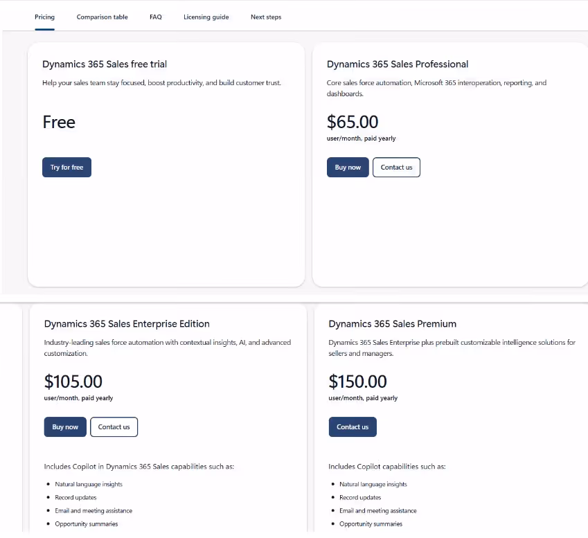 Microsoft Dynamics 365 Sales pricing page showing Free, Professional, Enterprise, and Premium editions with their prices and features