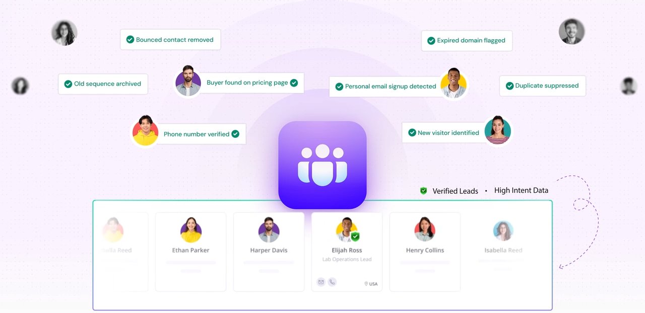 Smartlead.ai graphic illustrating verified leads and high intent data.