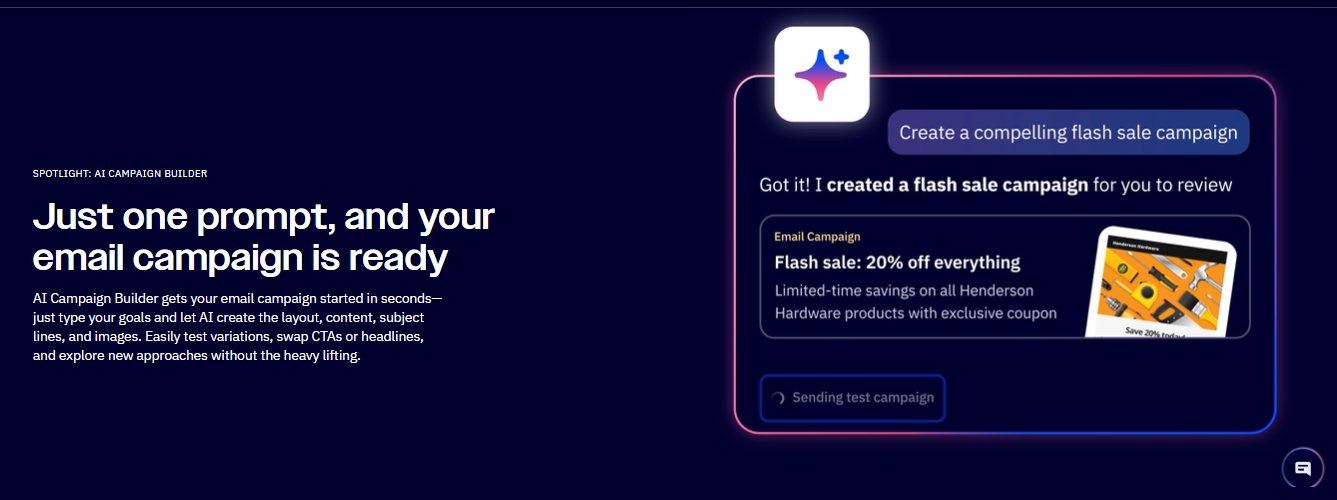 AI email campaign builder generates a flash sale campaign.