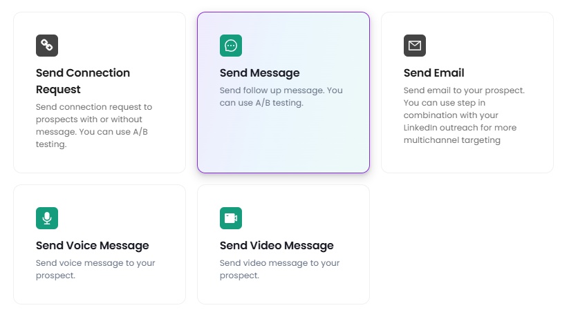 Three options to send messages to prospects: connection request, message, and email. Also includes options to send voice and video messages.