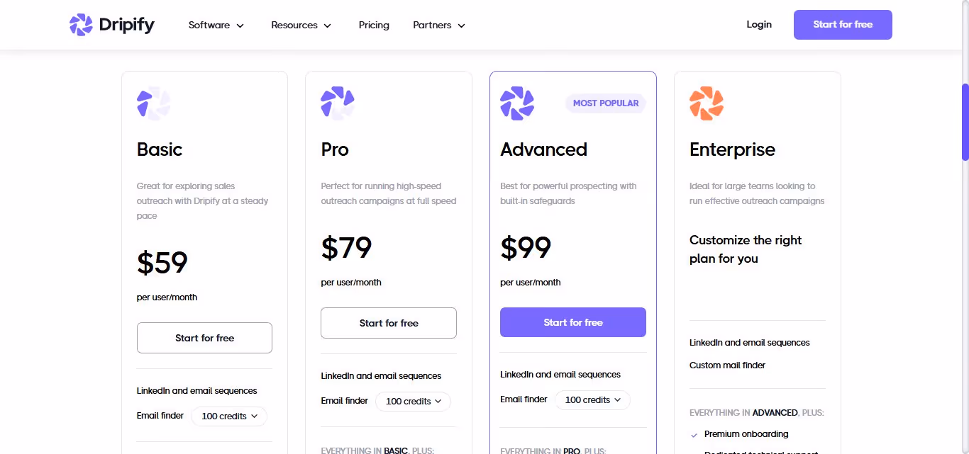 Dripify pricing