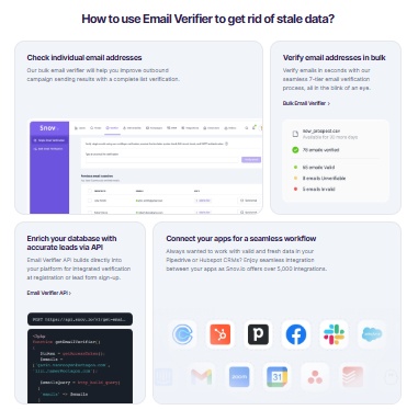 How to use Snov.io Email Verifier.