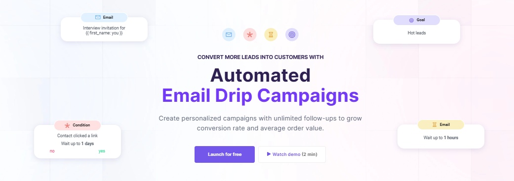 Automated email drip campaigns.