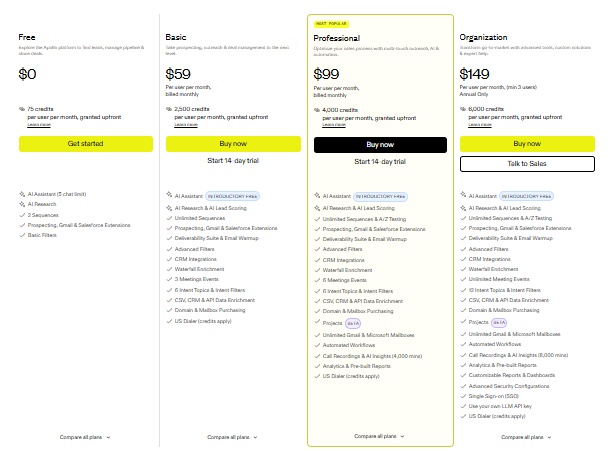 Instantly.co pricing plans.