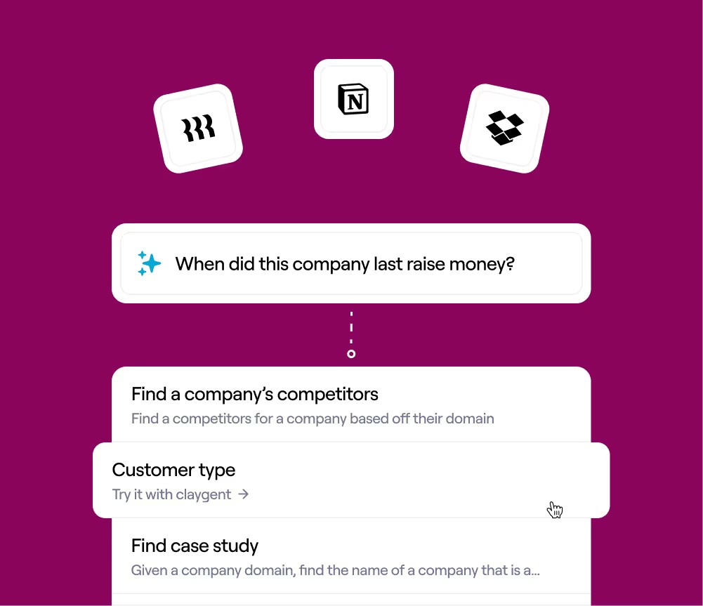 Three icons representing services, a question about funding, and options to find competitors or customer types.