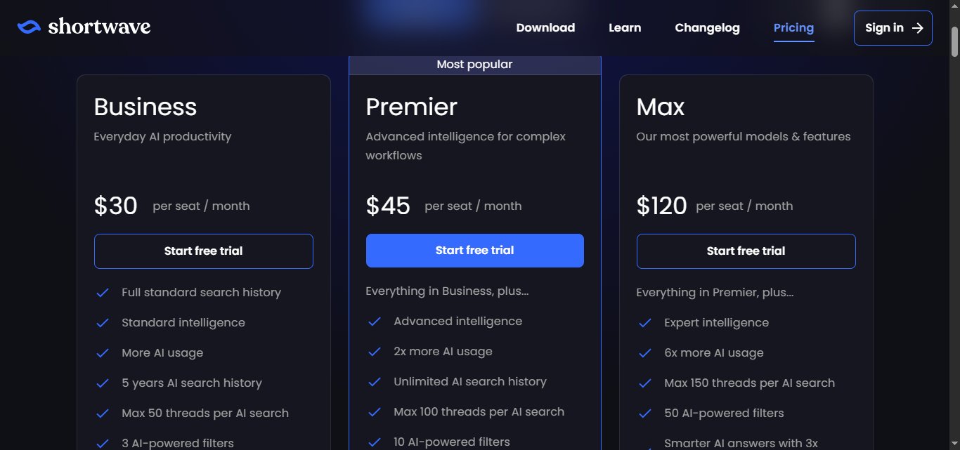 Pricing plans for "Business", "Premier", and "Max" subscriptions.