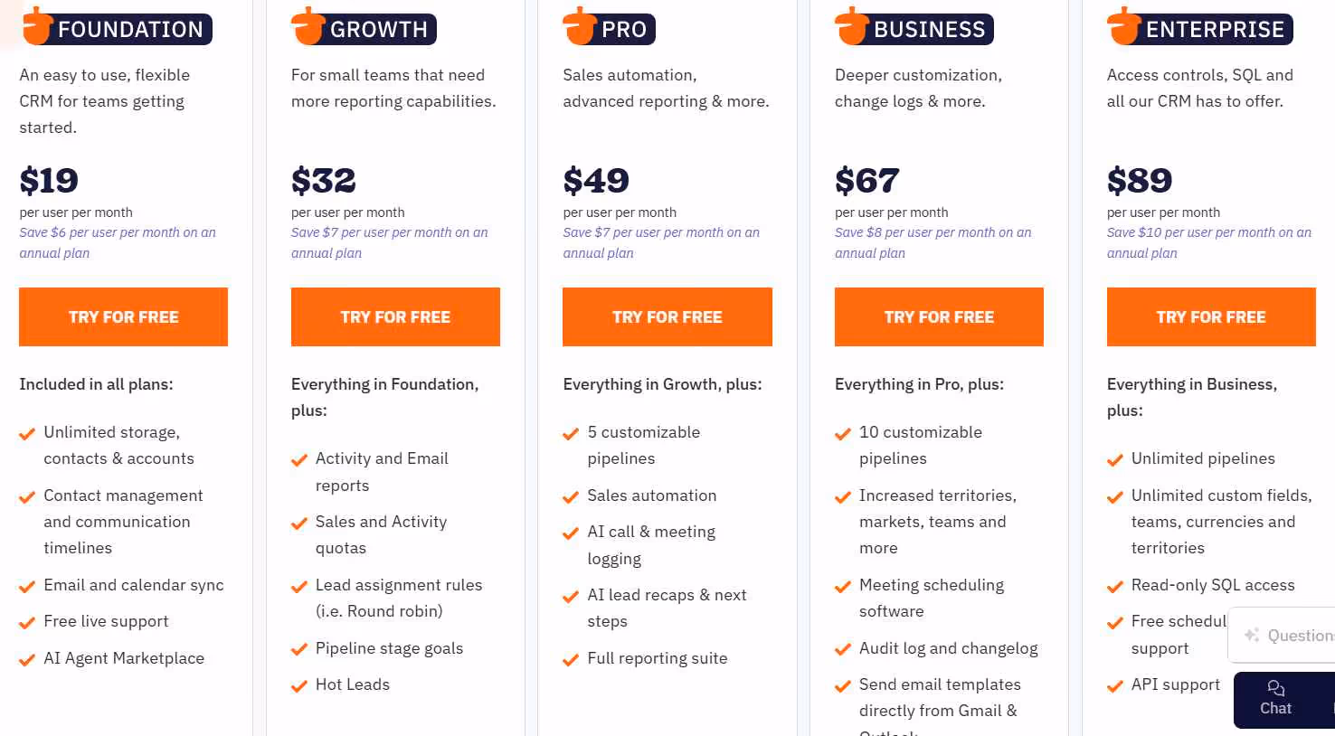 Nutshell pricing plans