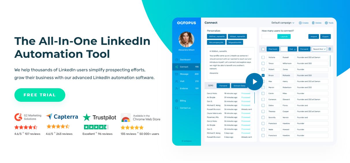 Octopus CRM: The All-In-One LinkedIn Automation Tool