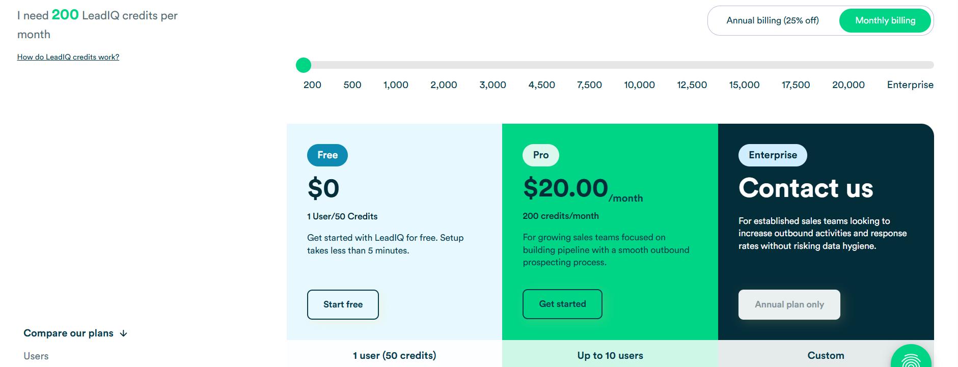 LeadiQ pricing