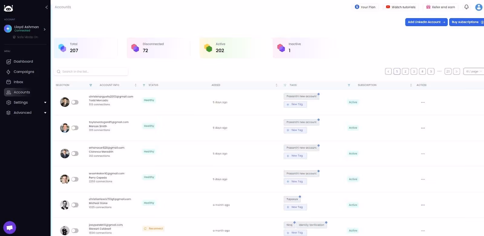 SalesRobot dashboard