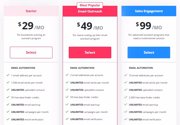 Starter, Email Outreach, and Sales Engagement pricing tiers with monthly costs and feature lists. 